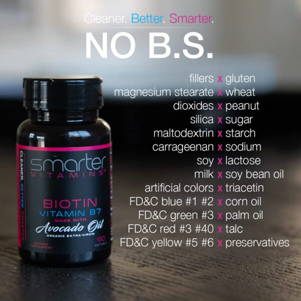 Cápsulas blandas mini Smarter Biotin