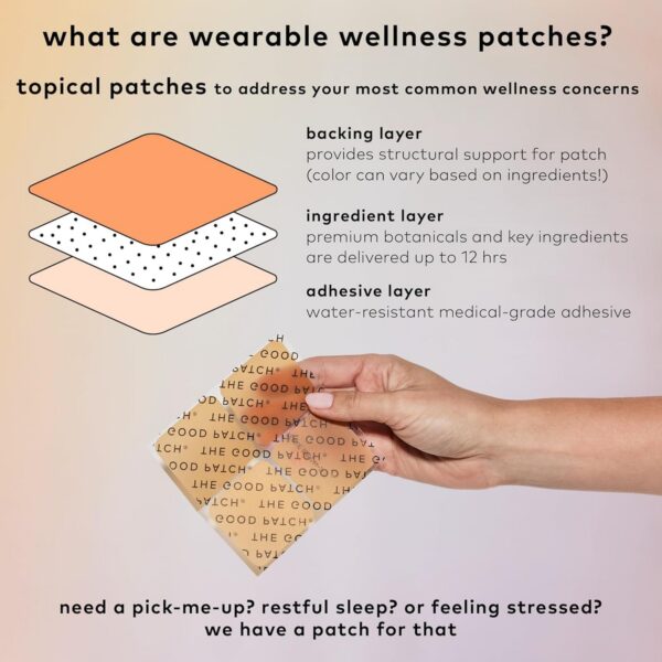 Version 1.0.0 Parche SMARTPOINT aplicado en piel