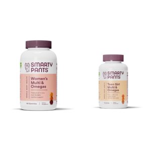 Frente del envase SmartyPants Women’s Multivitamin Gummies