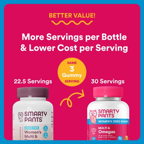 Frasco con gomitas dentro