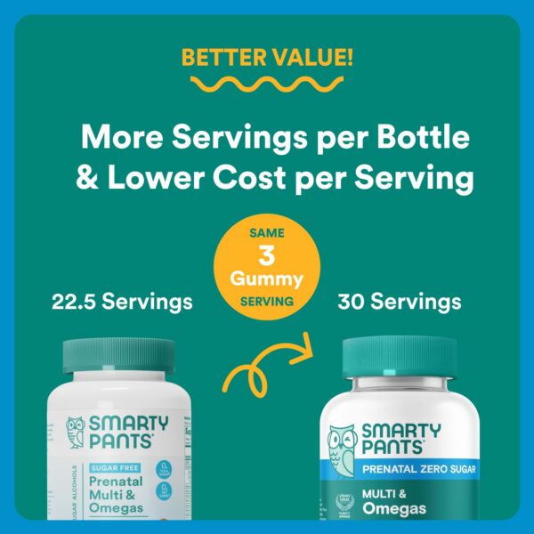 Frasco visto desde el costado