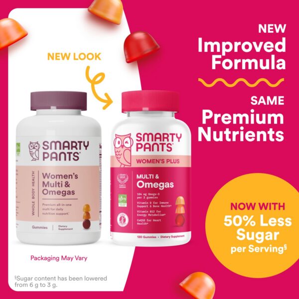 Version 1.0.0 Etiqueta de la botella SmartyPants