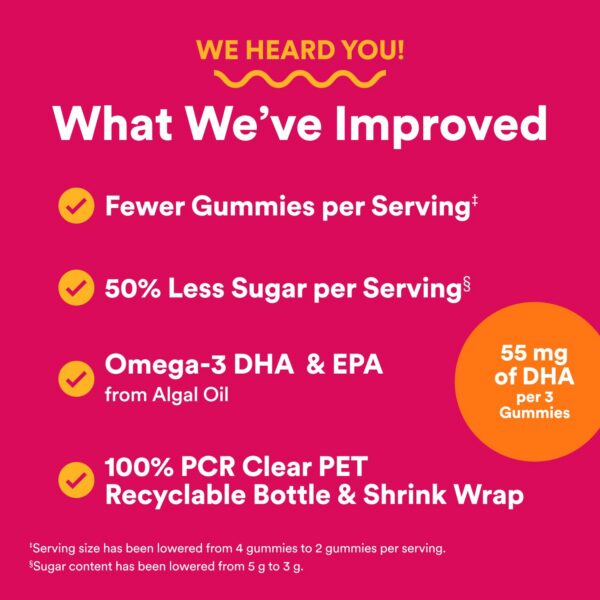 Version 1.0.0 Primer plano de gomitas rosadas