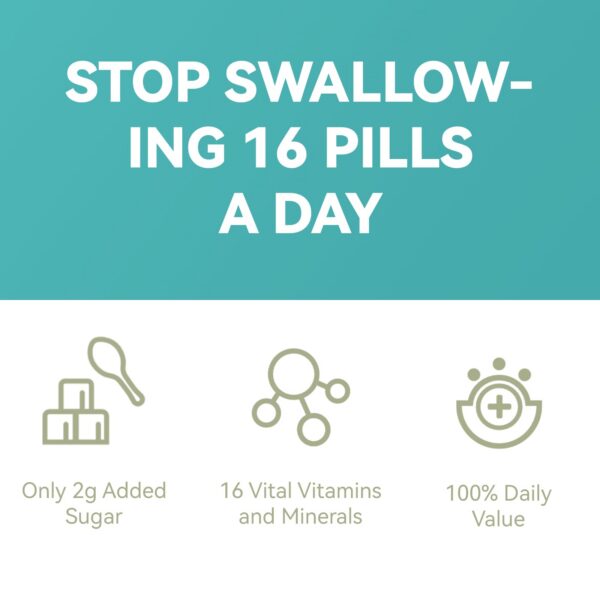 Lista de nutrientes en etiqueta