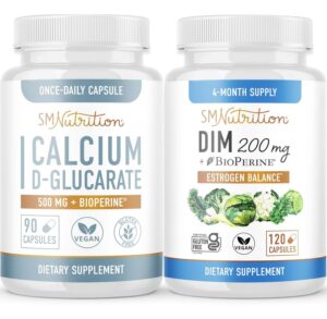 Version 1.0.0 Frasco SMNutrition DIM etiqueta frontal