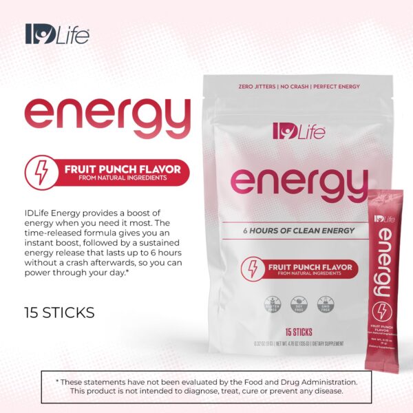 Version 1.0.0 Sobres individuales de bebida energética IDLife sabor Fruit Punch