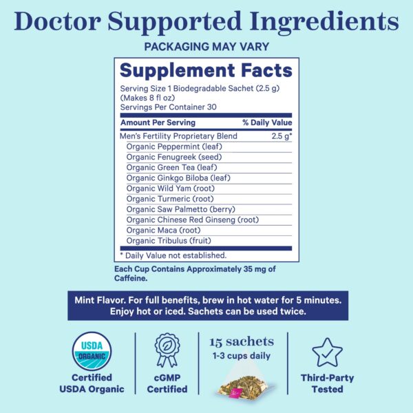 Sobres biodegradables té fertilidad hombre