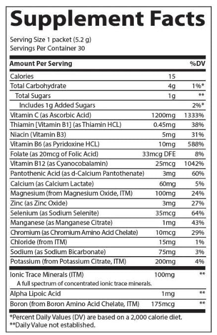 Vista lateral paquete Trace Minerals Power Pak 30 sobres