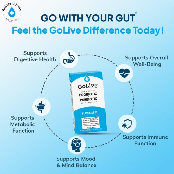 Sobres GoLive prebiótico y probiótico polvo sin azúcar salud digestiva