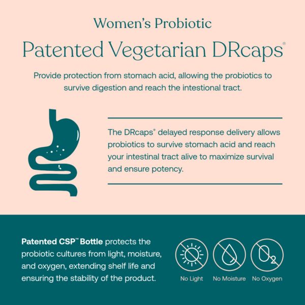 Sobres individuales probiótico True Littles + D3.