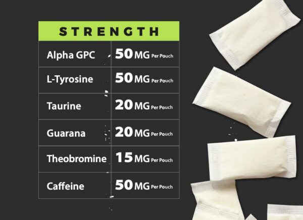 Sobres nootrópicos con Alpha GPC y L-Tirosina Fully Loaded Alpha Fuel