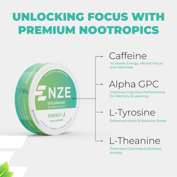 Sobres NZE nootrópicos cafeína 50mg hierbabuena sin azúcar