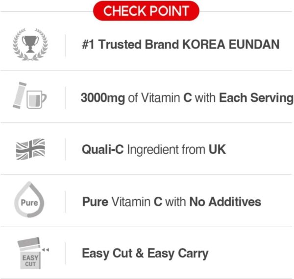 Version 1.0.0 Sobres individuales de vitamina c MEGADOSE para consumo fácil
