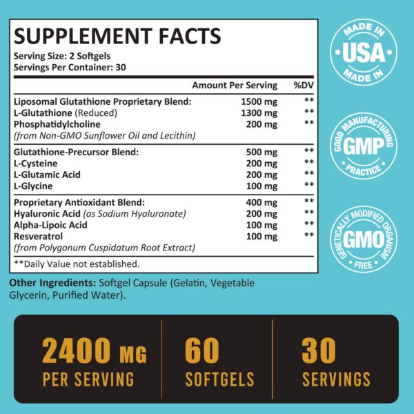 Version 1.0.0 Softgeles para soporte antioxidante y detox