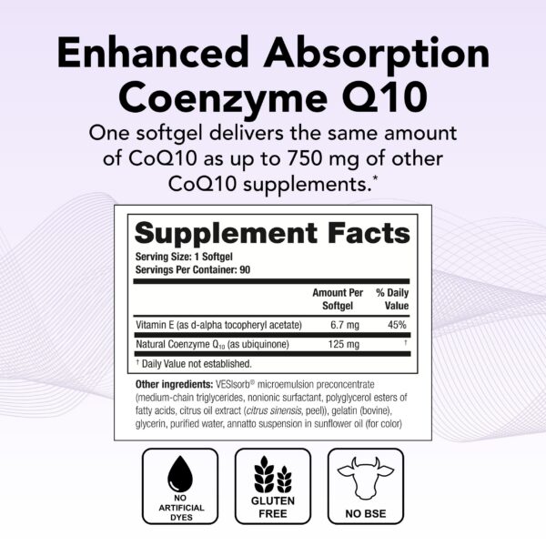 Softgels Theralogix NeoQ10 coenzima Q10 para salud cardíaca y energía