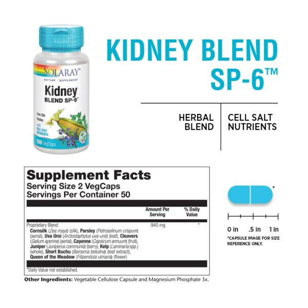 Version 1.0.0 Etiqueta detallada de SOLARAY Kidney Blend SP-6