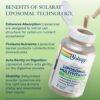 Version 1.0.0 SOLARAY multivitamínico liposomal información del producto