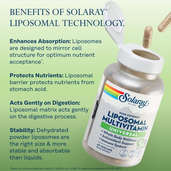 Version 1.0.0 SOLARAY multivitamínico liposomal información del producto