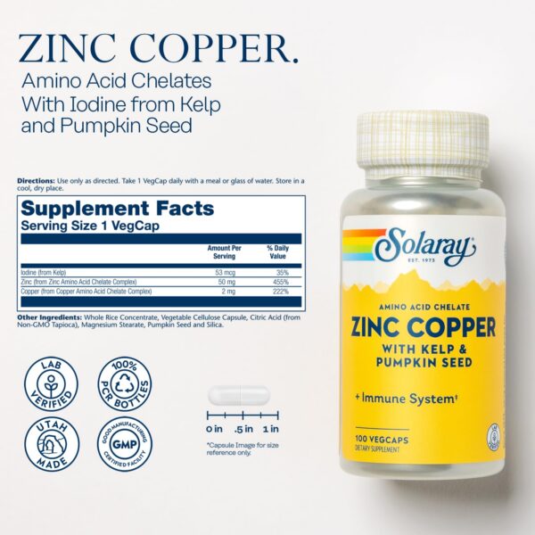 Version 1.0.0 Etiqueta SOLARAY Zinc Copper Chelate