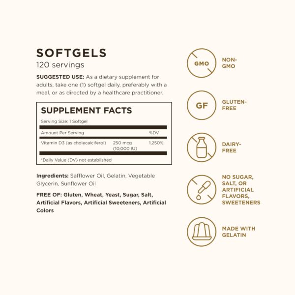 Softgels de D3 y etiqueta