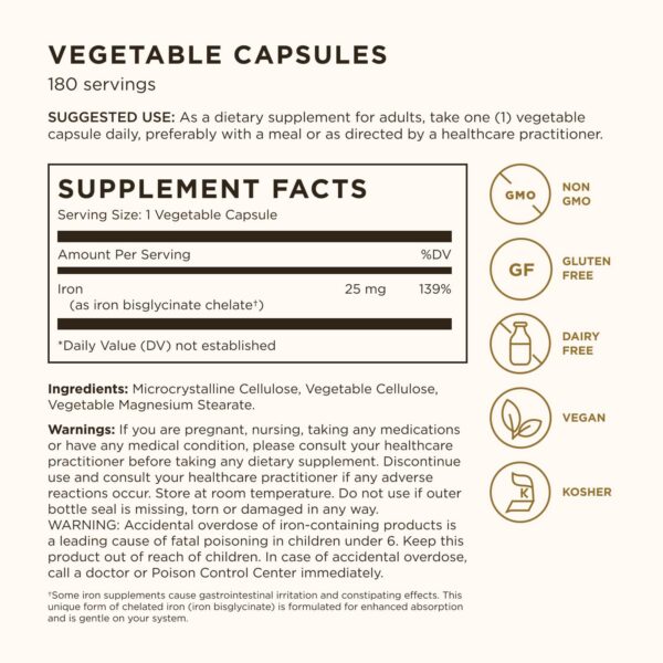 Version 1.0.0 Frente del frasco Solgar Gentle Iron