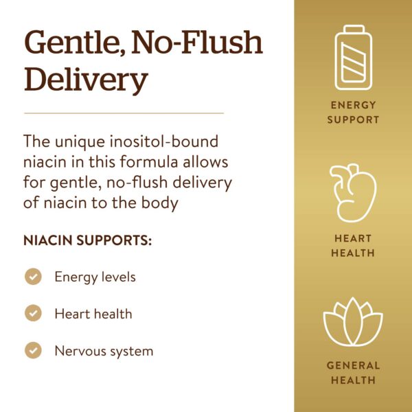 Solgar Niacina cápsulas para soporte sistema cardiovascular