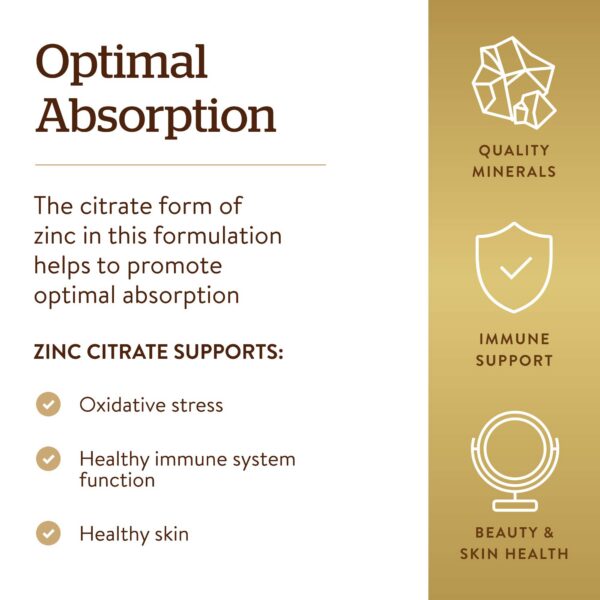 Vista general del envase Solgar