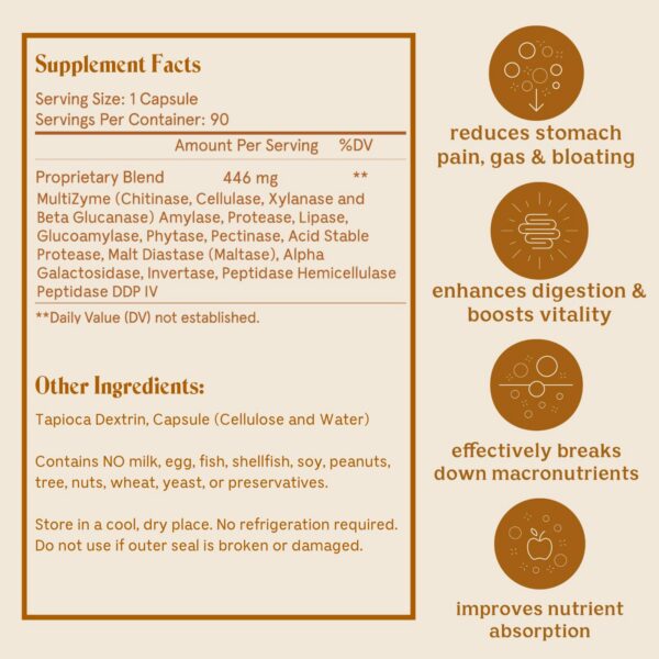Cápsulas de enzimas digestivas Solluna