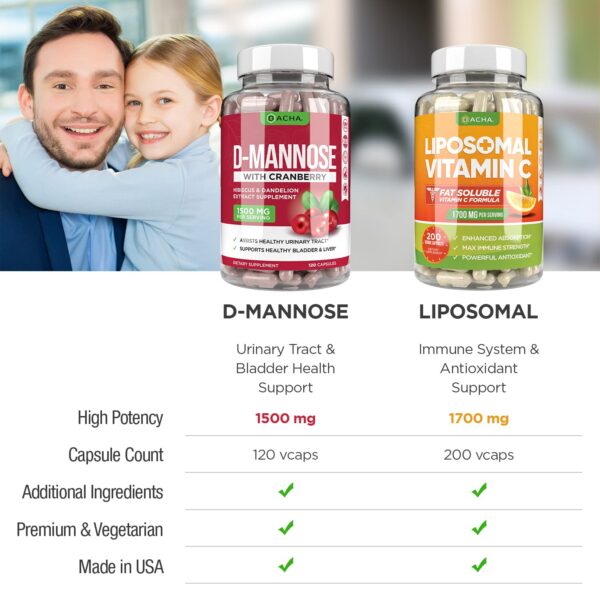 Soporte para vejiga con D-Manosa y Vitamina C DACHA