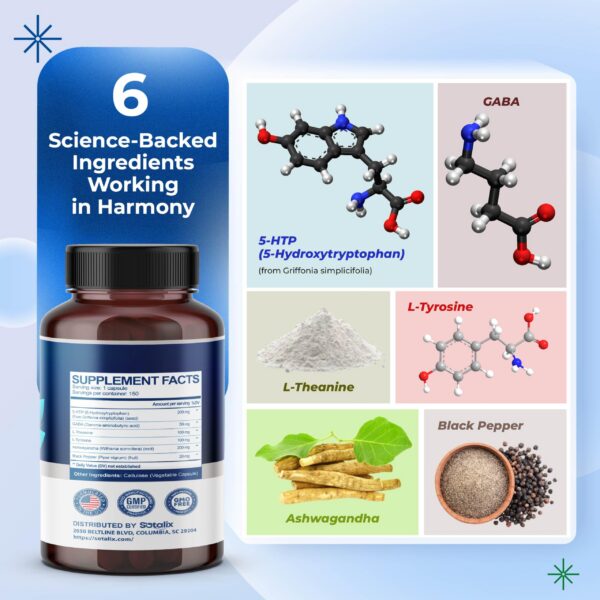 Frasco y cantidad de cápsulas