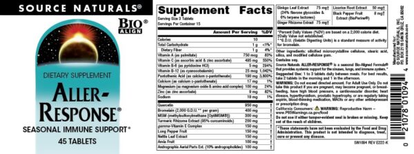 Frente de envase Aller-Response