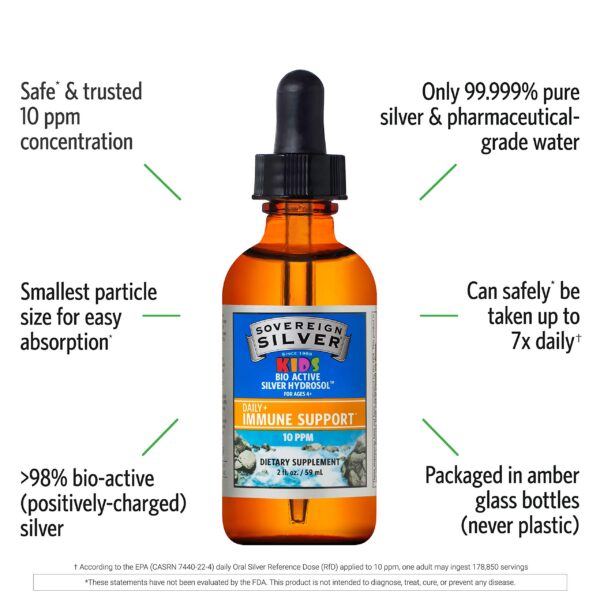 Etiqueta del producto Sovereign Silver