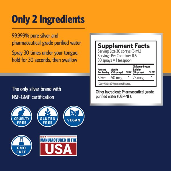 Etiqueta y botella Sovereign Silver 2oz spray