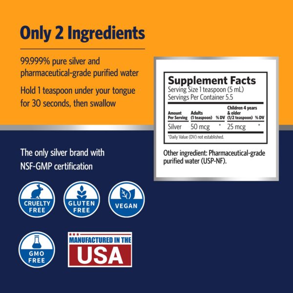 Etiqueta del Sovereign Silver plata coloidal