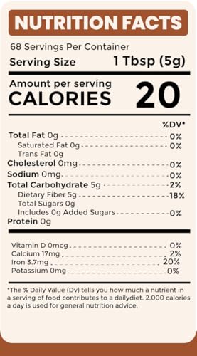 Detalle del envase de psyllium fibra dietética sin gluten