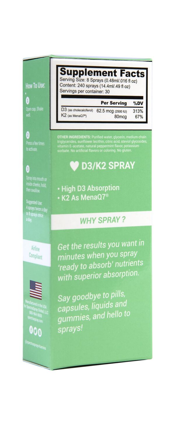 Version 1.0.0 Spray bucal Spectraspray contenido