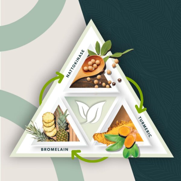 Etiqueta de ingredientes en Spike Tri-Support+