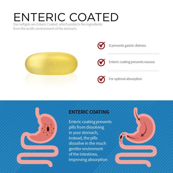 Cápsulas Spoonful Omega-3