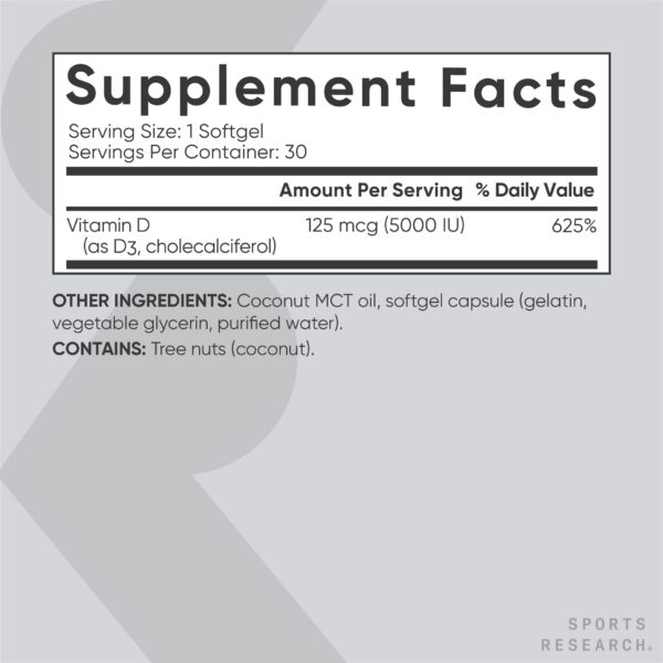 Cápsulas Softgels Omega-3 1250 mg