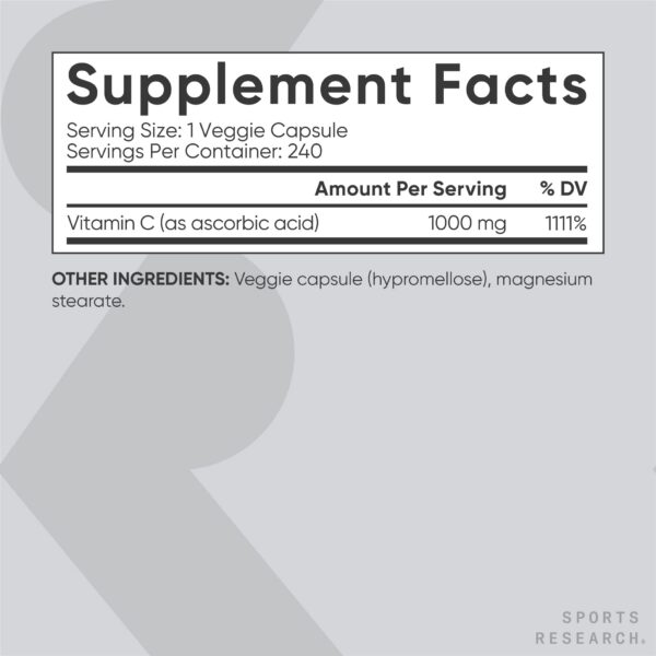 Etiqueta de Sports Research Omega3 1250 mg