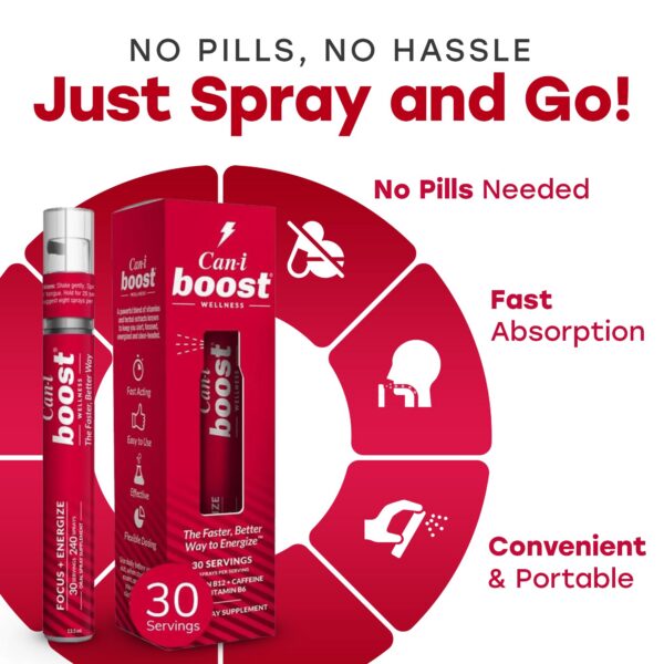 Spray b12 rápido absorción Can-i Wellness energía diaria