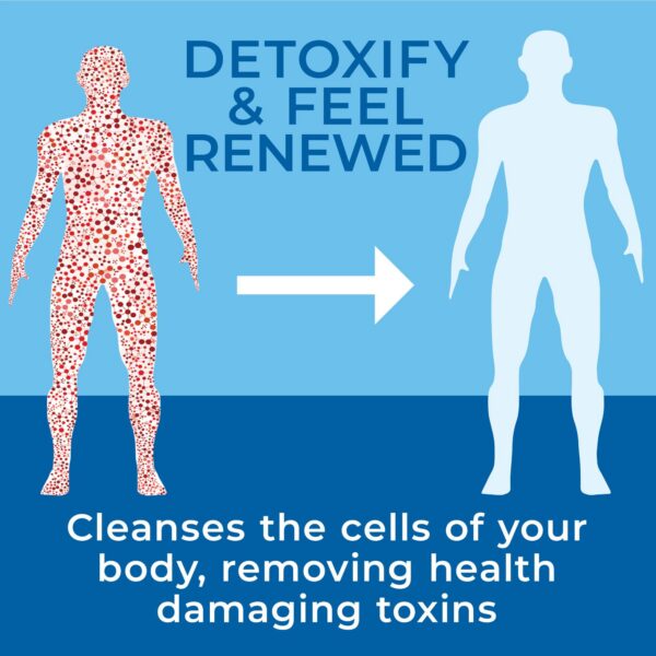 Spray desintoxicante celular ACZ Nano Zeolita fuerza extra