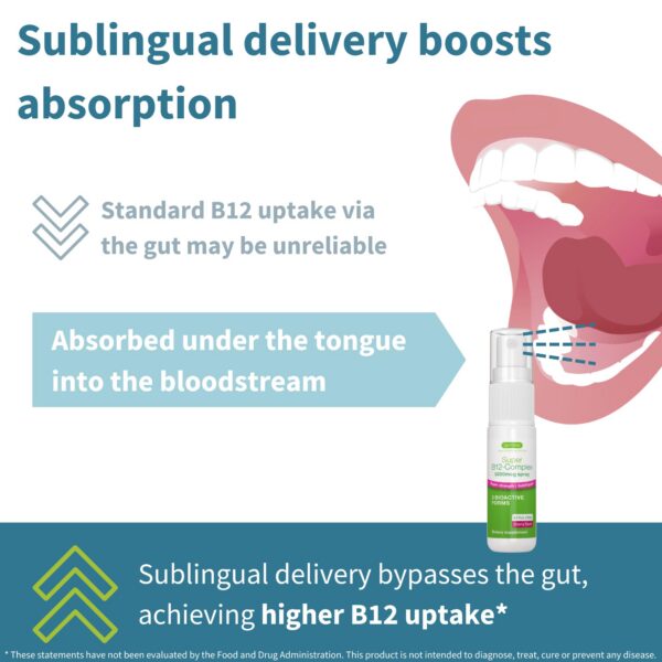 spray sublingual vitamina b12 igennus rojo