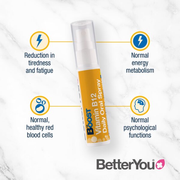 Version 1.0.0 Spray vitamina B12 BetterYou Boost tapa verde