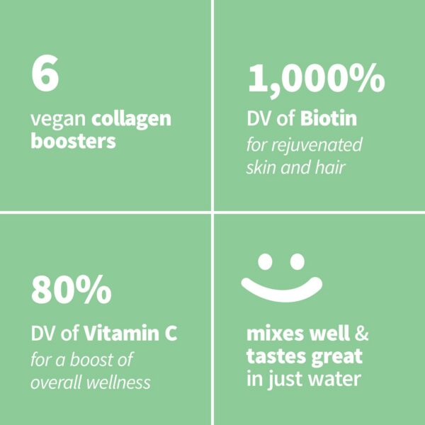 Etiqueta Colorfuel Beauty Powder Drink Mix