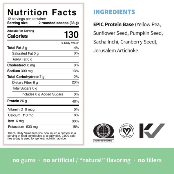 Sprout Living panel nutricional