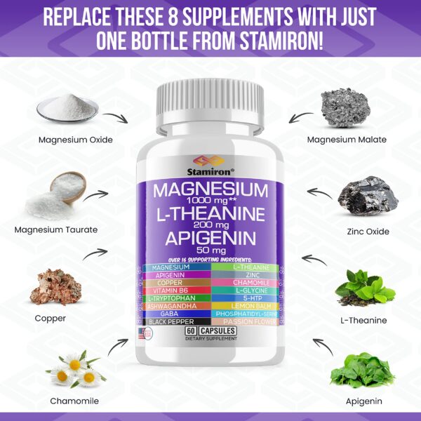 Etiqueta con lista de ingredientes