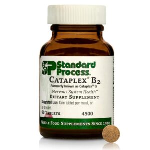 Frente del envase Cataplex B2