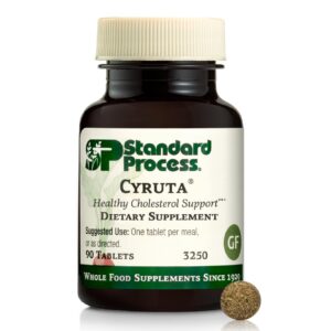 Version 1.0.0 Frente del envase Cyruta Standard Process