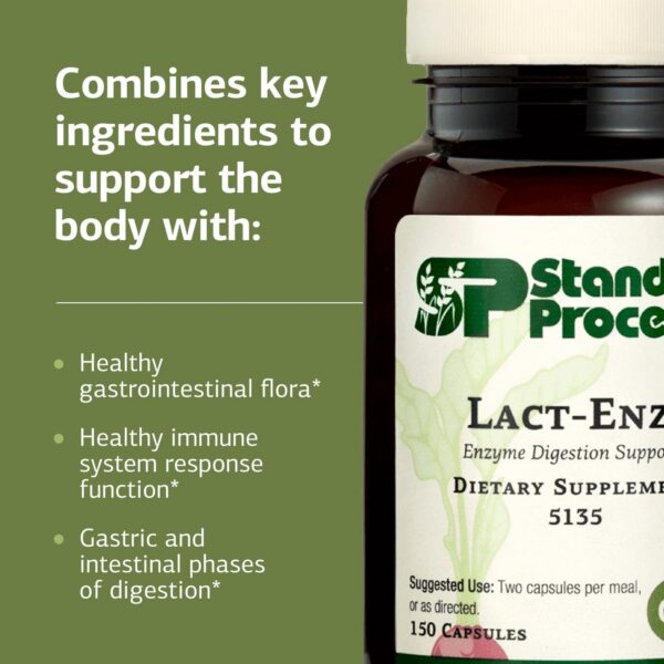 Lista de ingredientes Lact-ENZ